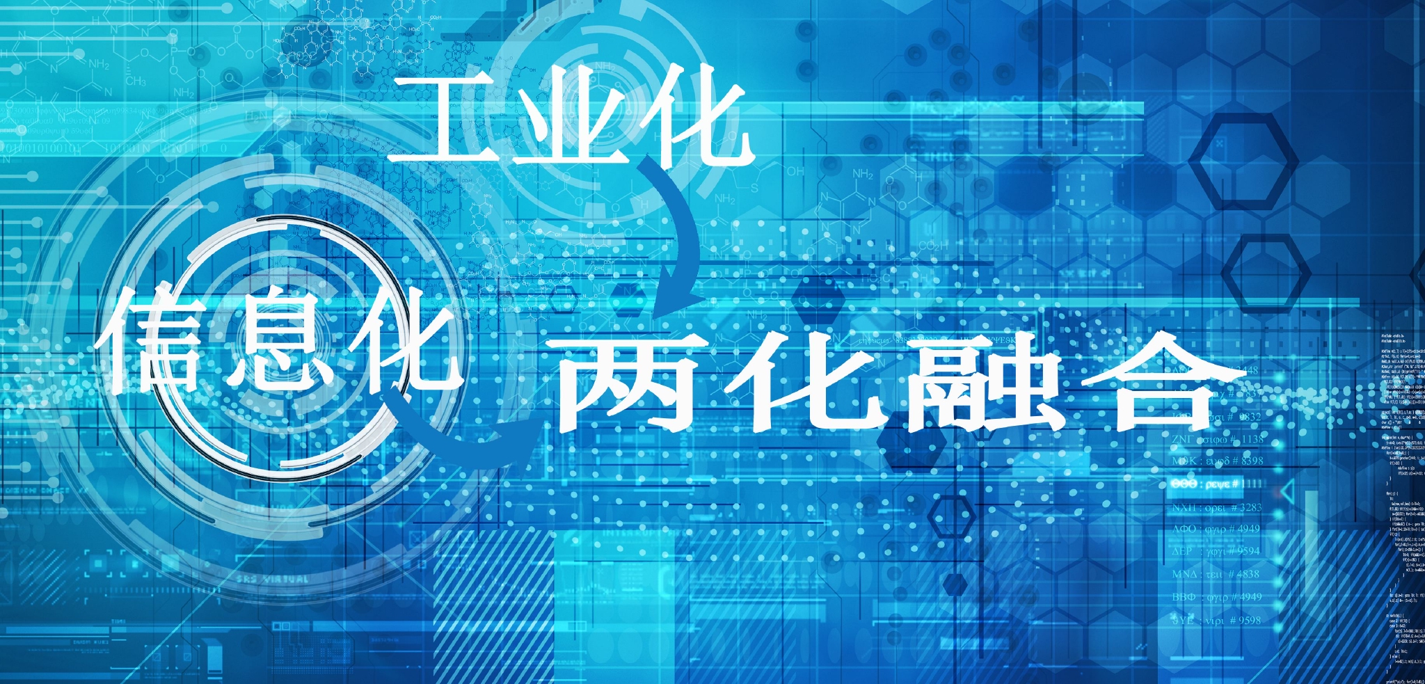 兩化融合管理體系是什么?對(duì)企業(yè)有哪些用處？